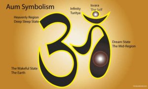 aumsymbolism